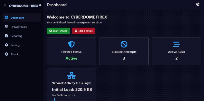 File:Team CyberDome.jpg